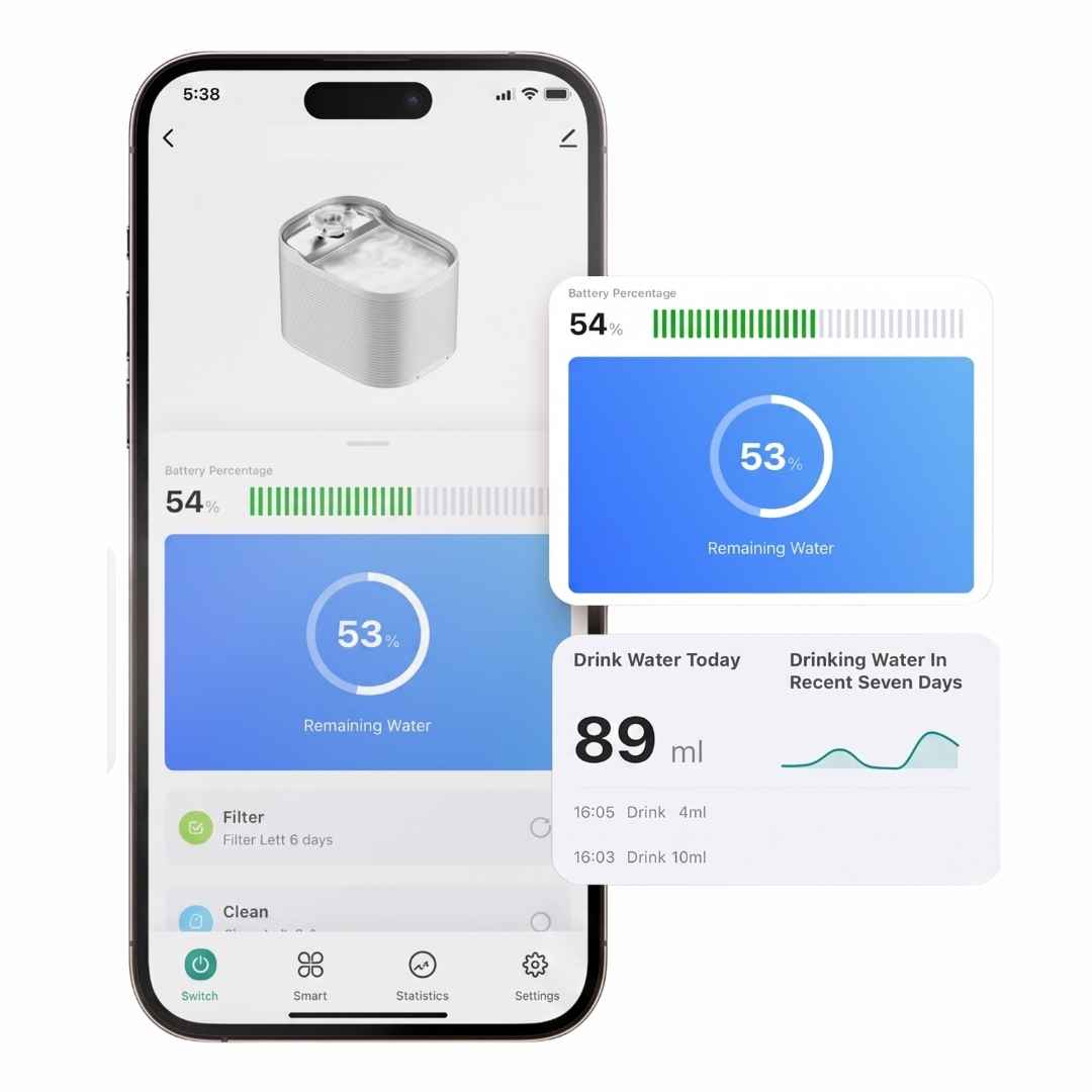 Funkce chytré Wi‑Fi fontány v aplikaci Tuya Smart